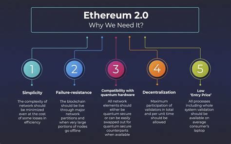 ethereum proof of stake mining.